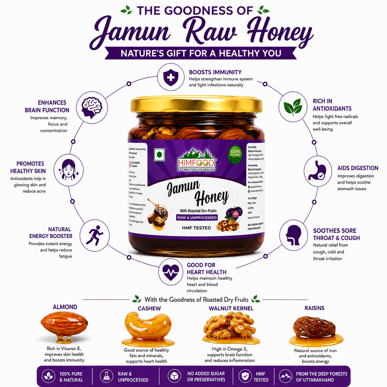 Health Benefits of HIMFOOD Jamun Raw Honey with Roasted Dry Fruits – Rich in Antioxidants, Supports Immunity, Digestion and Heart Health with Almonds, Cashews, Walnut Kernels and Raisins