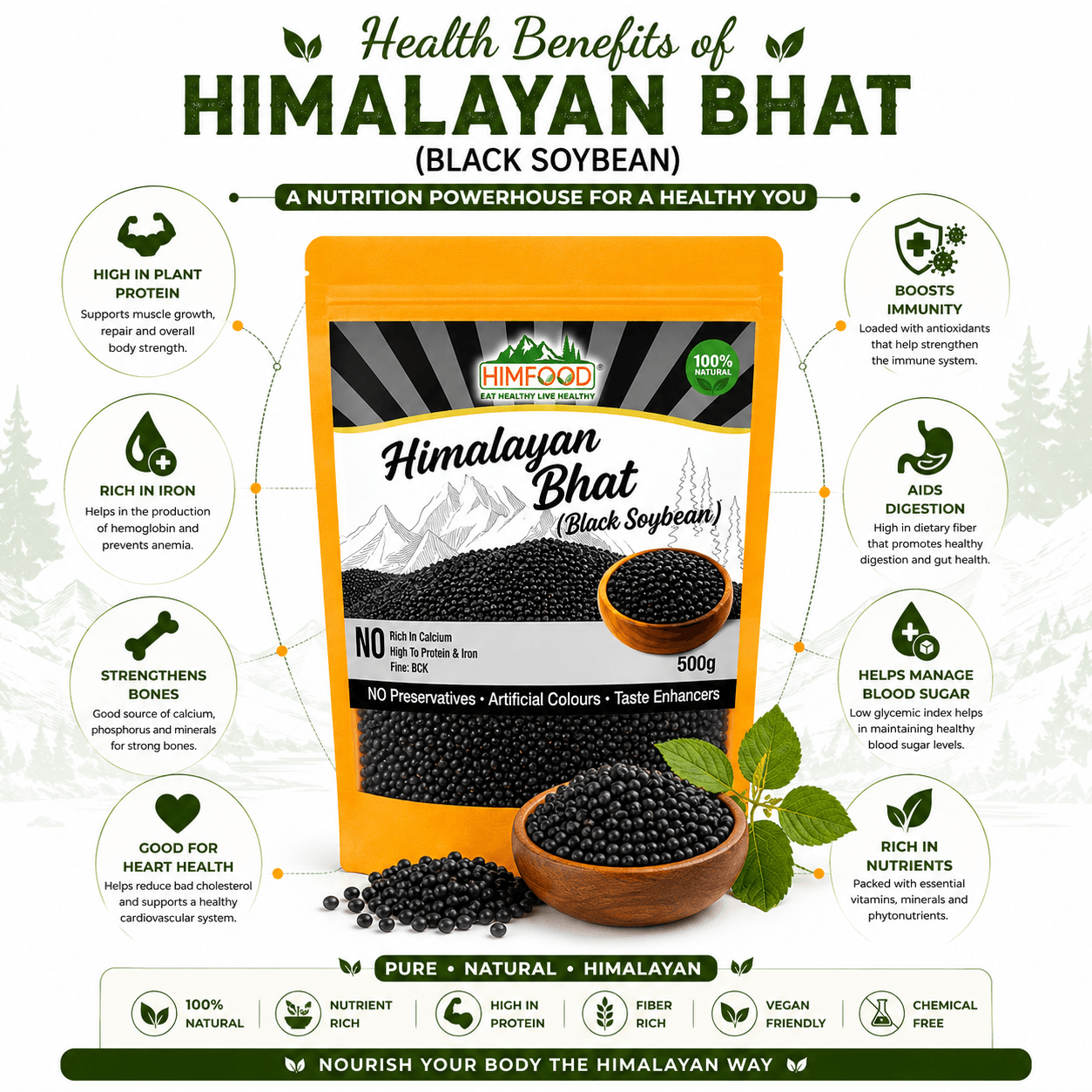 Health Benefits of Himalayan Bhatt (Black Soybean) – Rich in Plant Protein, Iron, Calcium & Fiber | Supports Heart Health, Immunity, Digestion, Bone Strength and Blood Sugar Management | HIMFOOD 500g