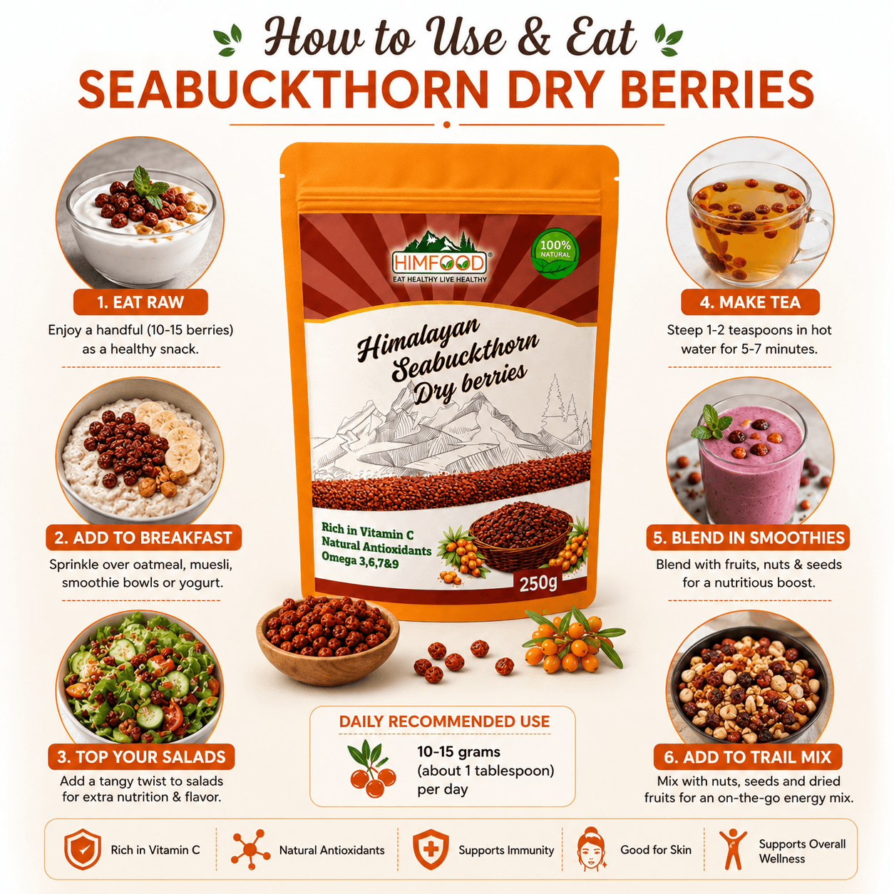 How to use Himalayan Seabuckthorn Dry Berries – Eat raw, add to breakfast, salads, tea, smoothies or trail mix for daily nutrition and immunity support