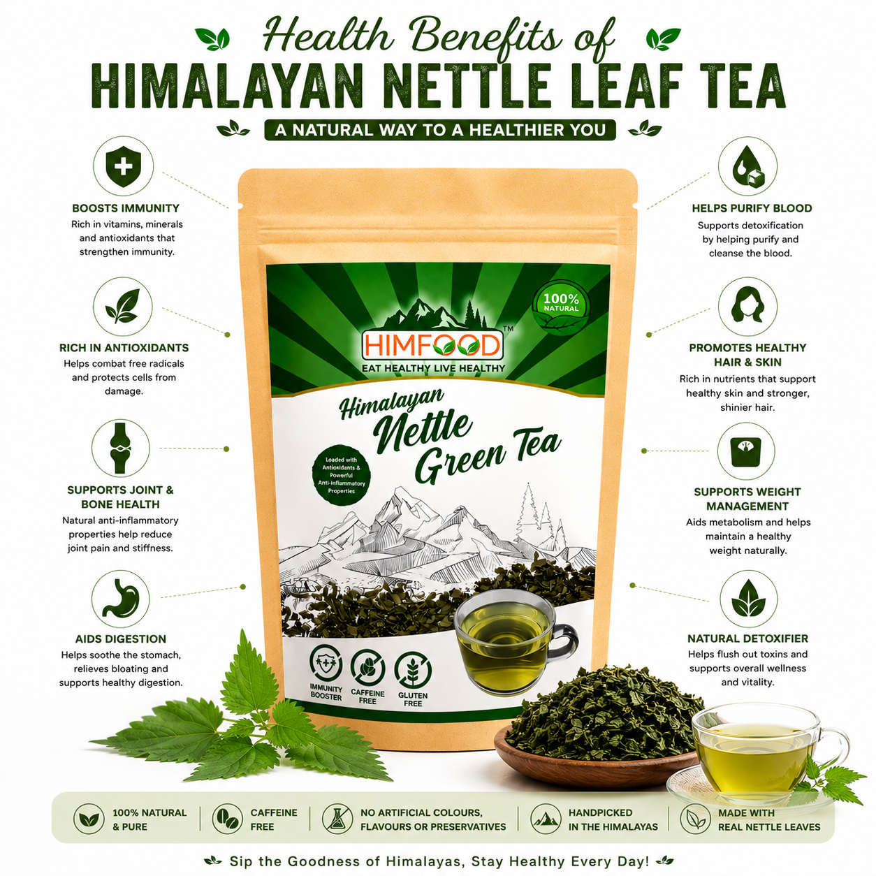 Health benefits of HIMFOOD Himalayan Nettle Green Tea infographic showing antioxidant-rich caffeine-free herbal tea with immunity, detox, digestion, joint health and wellness benefits