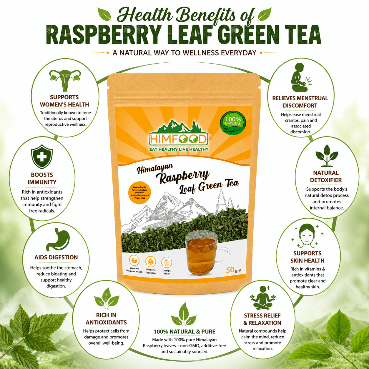 Health benefits of HIMFOOD Himalayan Raspberry Leaf Green Tea including women's health support, menstrual comfort, digestion, immunity, antioxidants, skin health and stress relief
