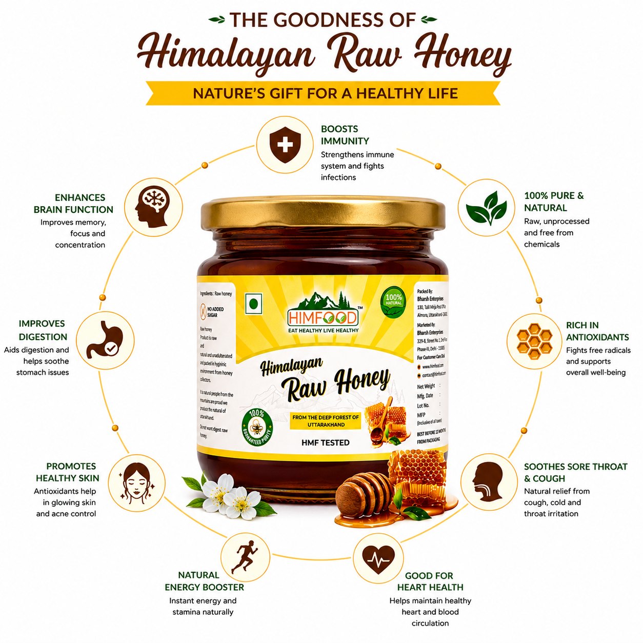 HIMFOOD Himalayan Raw Honey health benefits infographic featuring immunity support, antioxidants, digestion, energy, heart health and pure natural HMF tested honey from Uttarakhand