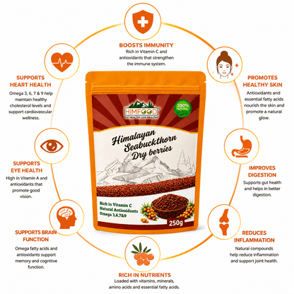 Health benefits of Himalayan Seabuckthorn Dry Berries including immunity support, heart health, healthy skin, digestion, brain function, eye health, antioxidants and Omega 3 6 7 9