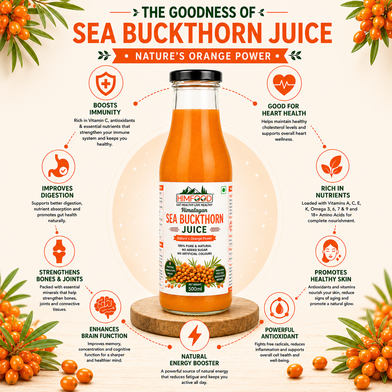 Health benefits of HIMFOOD Himalayan Sea Buckthorn Juice 500ml infographic showing immunity support, heart health, digestion, antioxidants, natural vitamin C and Himalayan superfood benefits.