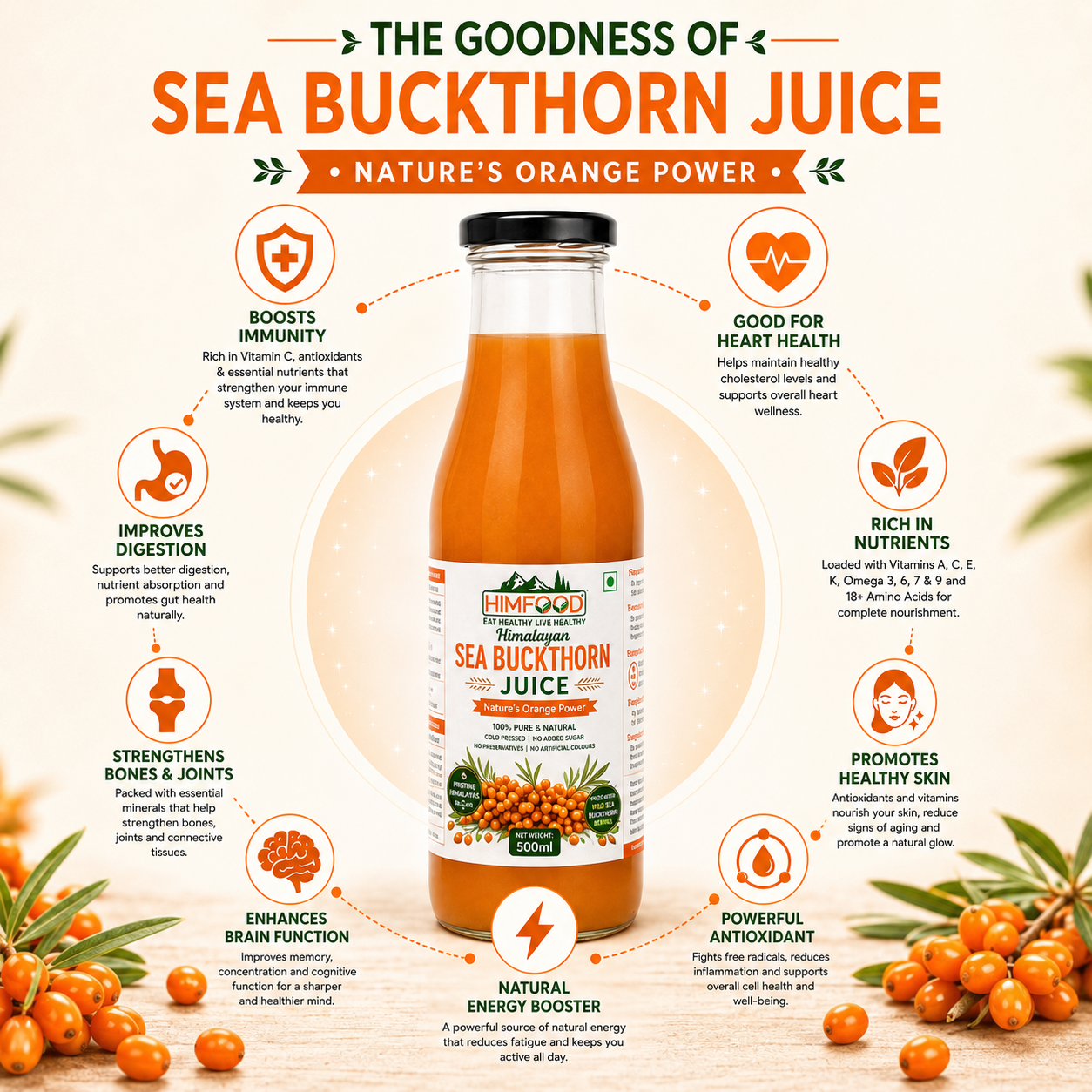 Health benefits of HIMFOOD Himalayan Sea Buckthorn Juice 500ml infographic showing immunity support, heart health, digestion, antioxidants, natural vitamin C and Himalayan superfood benefits.